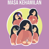 Ketidaknyamanan Masa Kehamilan